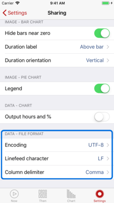 File format on Sharing Settings